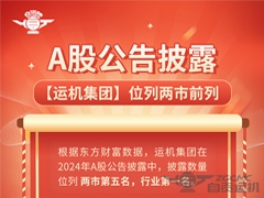 【喜讯】A股公告披露！运机集团位列两市前列